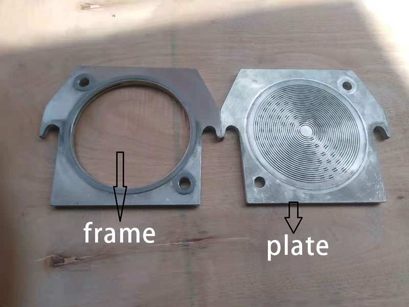 plate and frame