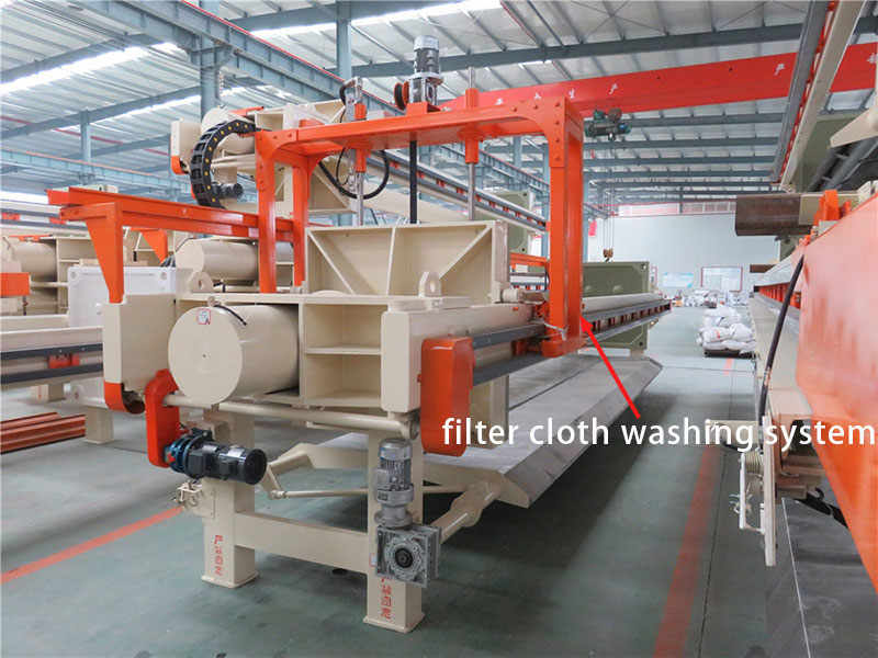 filter cloth washing system