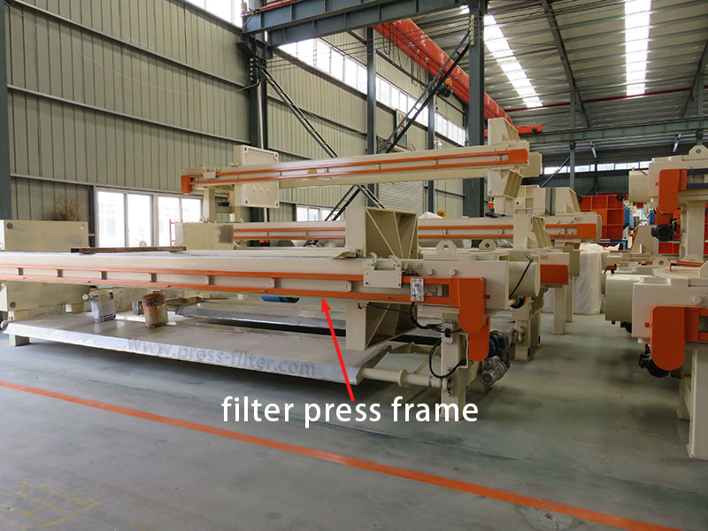 filter press frame