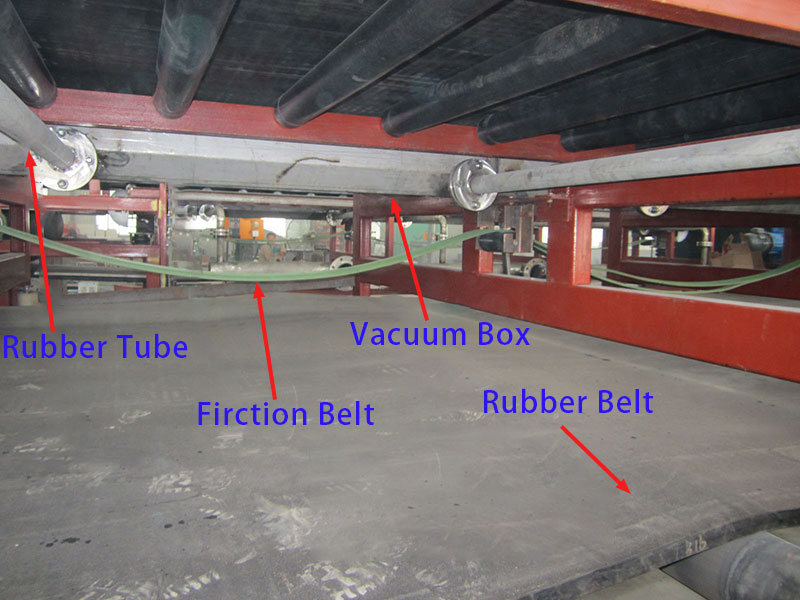 Belt filter structure