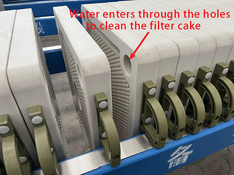Water enters through the holes to clean the filter cake