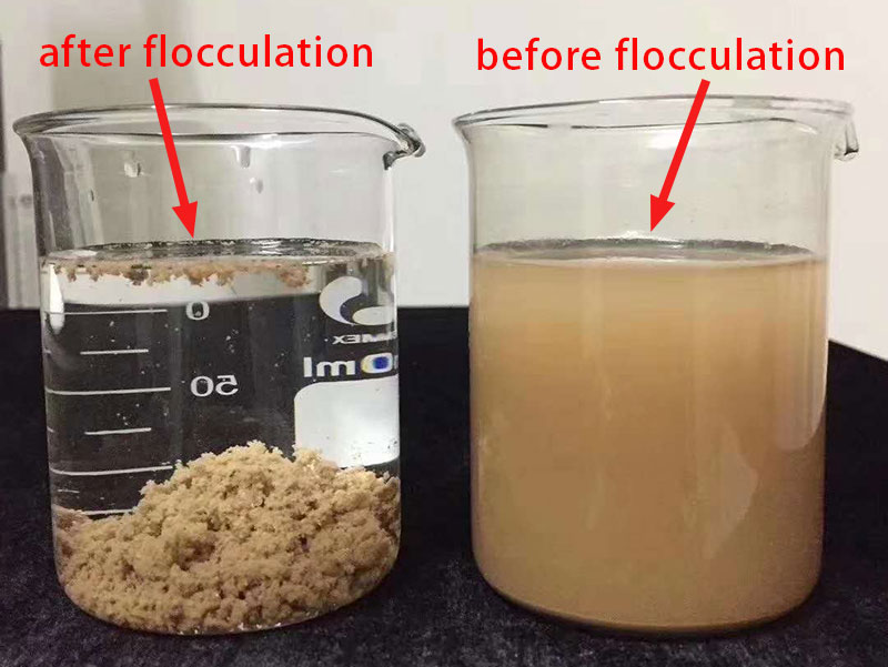 The effect of using flocculants
