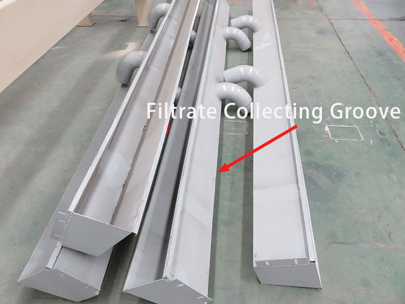 Filtrate Collecting Groove
