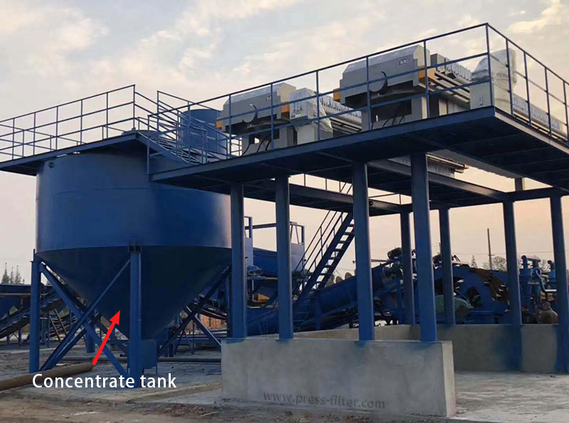 filter press