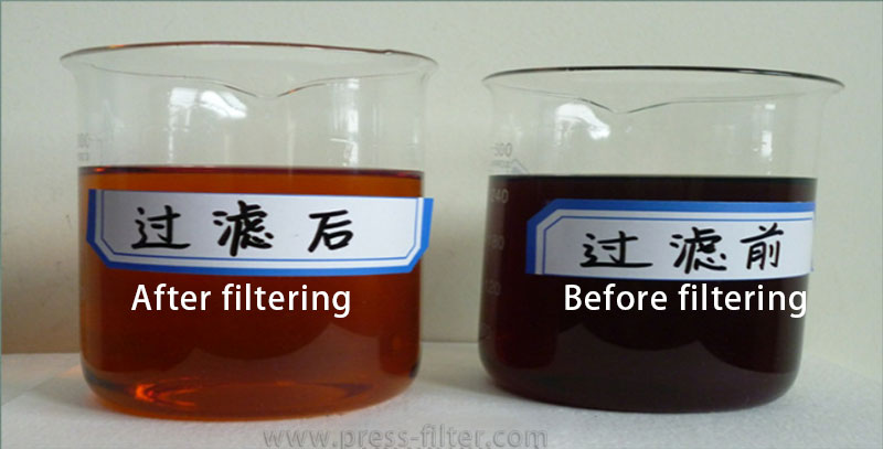 Filter effect comparison