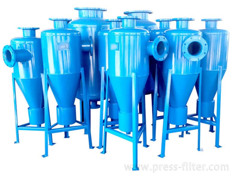 Cyclone Desander