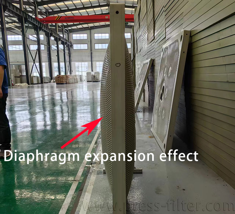 Diaphragm expansion effect