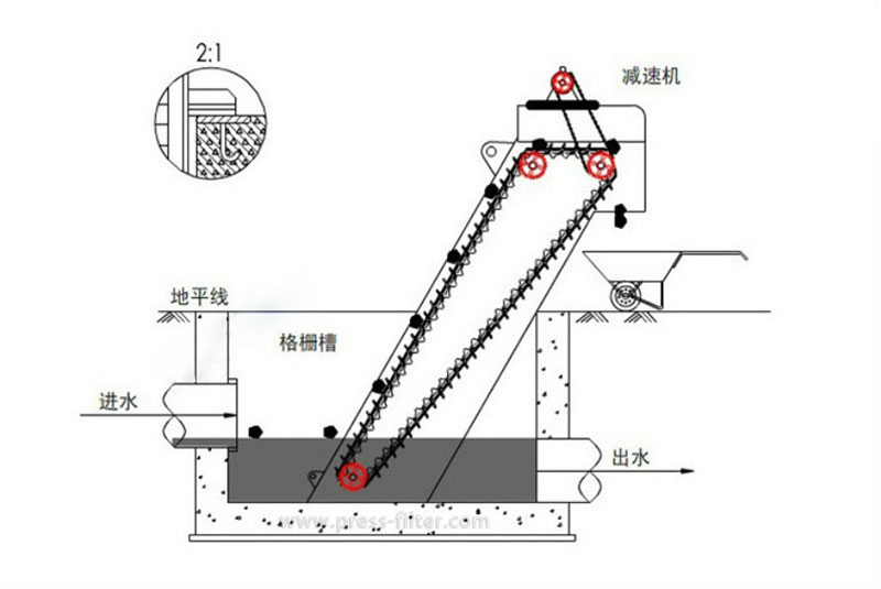 grille decontamination machine drawing