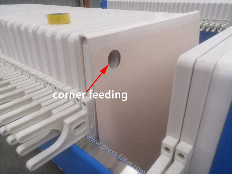corner feeding