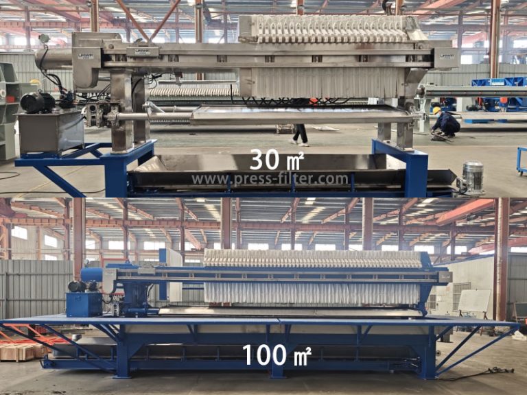 Reasons for Significant Price Differences in Filter Presses - Filter ...