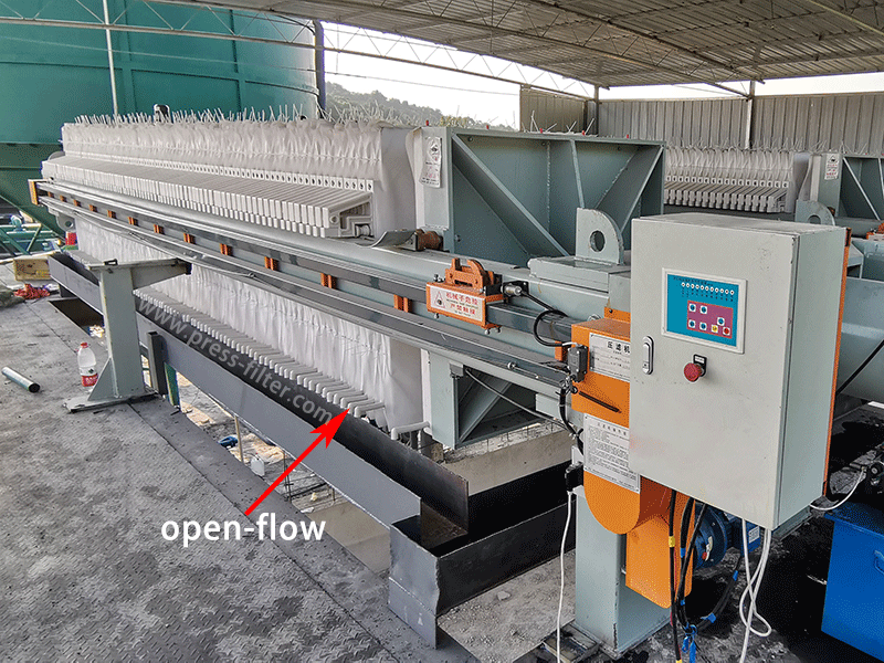 open flow
